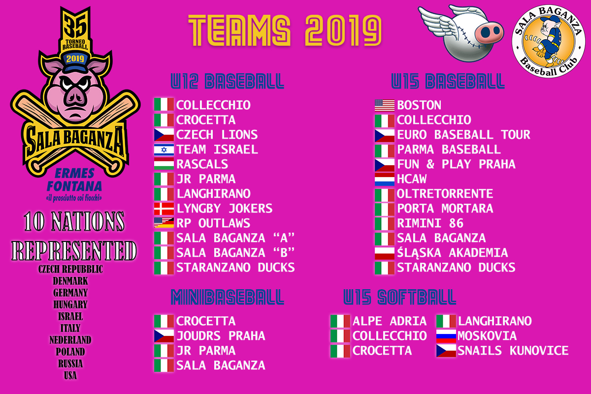 ECCO LE SQUADRE DEL TORNEO 2019